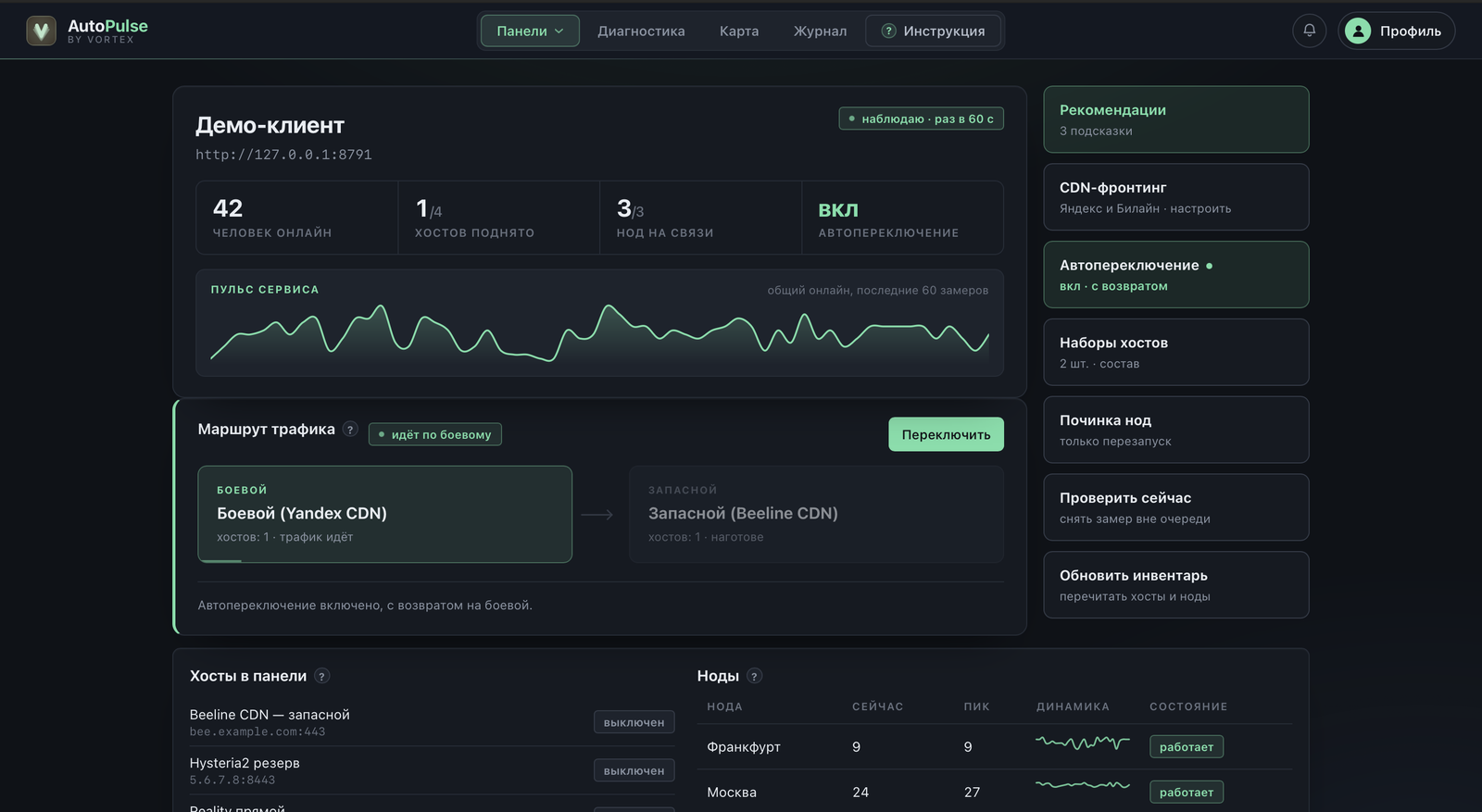 AutoPulse — главный экран: онлайн, статус нод, маршрут трафика