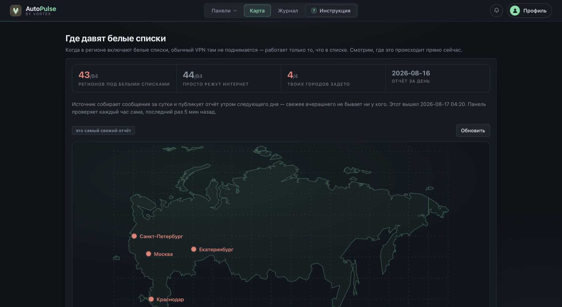 AutoPulse — карта доступности по регионам